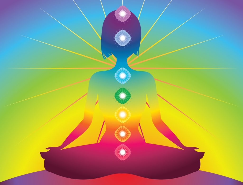 chakra